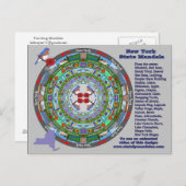 New York Staat Mandala Postcard Postkarte (Vorne/Hinten)