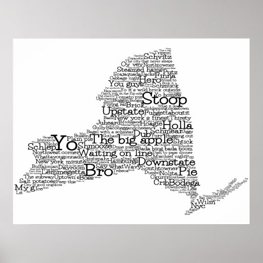 New York USA Slang Word Art Map Poster (Vorne)