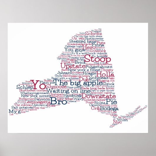 New York USA Slang Word Art Map Poster (Vorne)