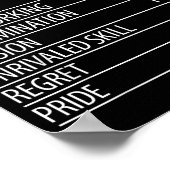 New Yorker Nutrition Facts Funny New York Pride  Poster (Ecke)