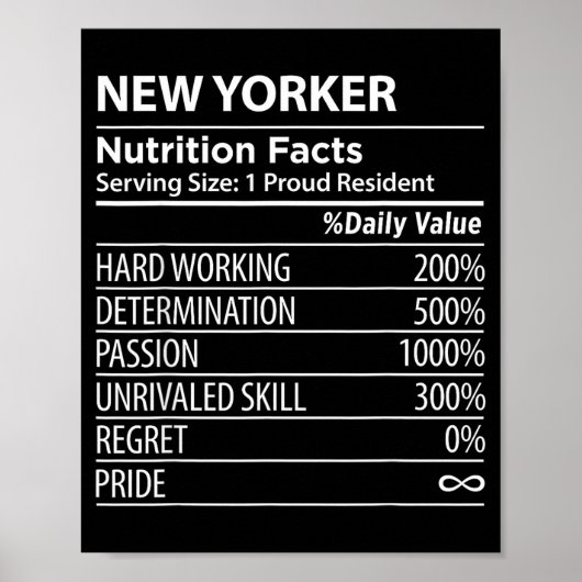New Yorker Nutrition Facts Funny New York Pride  Poster (Vorne)