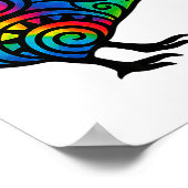 New Zealand Vacation, New Zealand Souvenirs, Kiwi  Poster (Ecke)