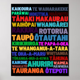 New Zealand Zuhause & Holiday Places Poster