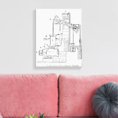 Newcomens atmosphärischer Motor Leinwanddruck (Insitu (Wohnzimmer))
