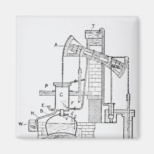 Newcomens atmosphärischer Motor Magnet