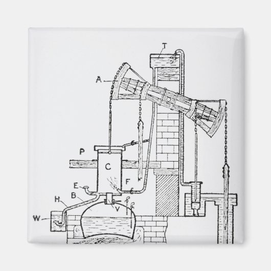 Newcomens atmosphärischer Motor Magnet (Vorne)