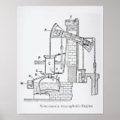 Newcomens atmosphärischer Motor Poster (Vorne)