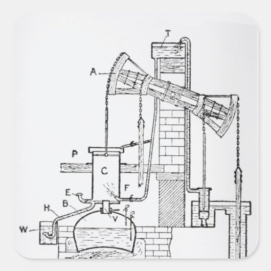 Newcomens atmosphärischer Motor Quadratischer Aufkleber (Vorderseite)