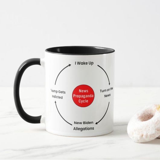 News Propaganda Cycle Tasse (Roter und Weißer Krei (Mit Donut)