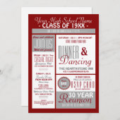 Newsletter Style High School Wiedersehen Einladung (Vorne/Hinten)