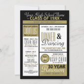 Newsletter Style High School Wiedersehen Einladung (Vorderseite)