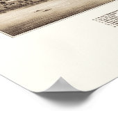 Newton, MA Panoramic Karte - 1878 Poster (Ecke)