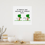 Newton Poster (Küche)