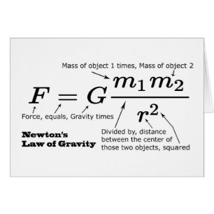 Newtons Gesetz der Universellen Gravitation