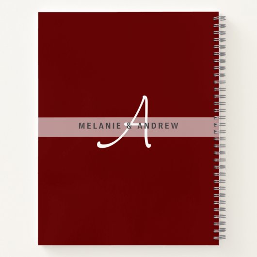 NewWeds BUCKET LIST World Travel Map Theme Notizblock (Rückseite)