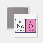 Nex-Periodenmagnet Magnet (Vorderseite/Rückseite)
