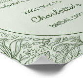 Next Chapter Book Theme Bridal Shower Welcome Poster (Ecke)