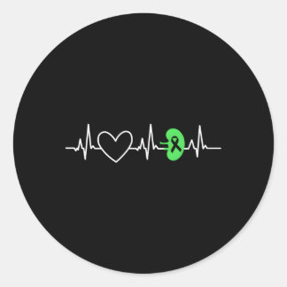 Ney Disease Awareness Hebeat Transplantatorgan Don Runder Aufkleber