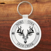 NFDC SCHLÜSSELANHÄNGER (Vorderseite)