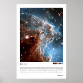 NGC 2174 (Kopfnebel) Poster (Vorne)