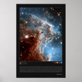 NGC 2174 (Kopfnebel) Poster (Vorne)