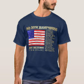 NH Vounteer Infanterie (BH) T-Shirt (Vorderseite)