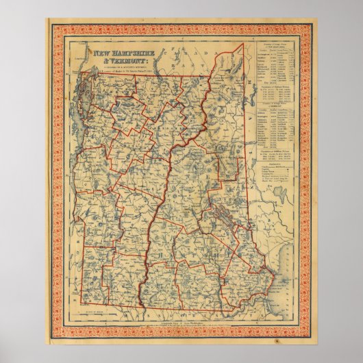 NH, Vt Poster (Vorne)