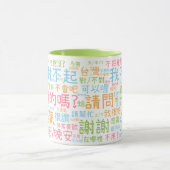 Ni-Hao-Tasse Tasse (Zentrum)