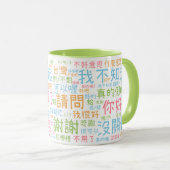 Ni-Hao-Tasse Tasse (VorderseiteRechts)