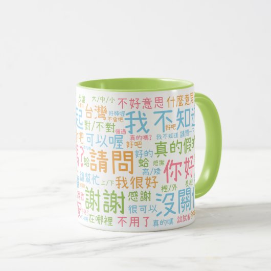 Ni-Hao-Tasse Tasse (VorderseiteRechts)