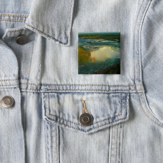 Niagara Button (Beispiel)