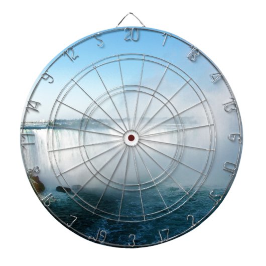 Niagara Falls. Dartscheibe (vorne)