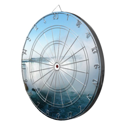 Niagara Falls. Dartscheibe (Vorderseite rechts)