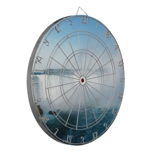 Niagara Falls. Dartscheibe (Vorderseite Links)