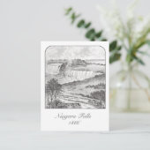 Niagara Falls - Falls View Railway 1886 Postcard Postkarte (Stehend Vorderseite)