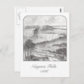 Niagara Falls - Falls View Railway 1886 Postcard Postkarte (Vorne/Hinten)