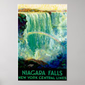 Niagara Falls Poster (Vorne)