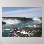 Niagara Falls Poster (Vorne)
