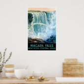 Niagara Falls Poster Retro New York Central Lines (Küche)