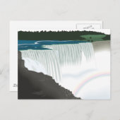 Niagara Falls Postkarte (Vorne/Hinten)