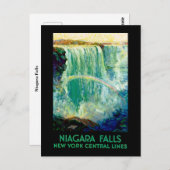 Niagara Falls Postkarte (Vorne/Hinten)