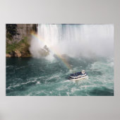 Niagara Falls View Poster (Vorne)