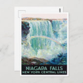 Niagara Falls Vintage Reise Postkarte (Vorne/Hinten)