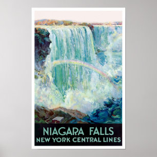Niagara Falls Vintage Reiseplakat Poster