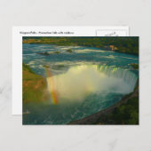 Niagarafälle Postkarte (Vorne/Hinten)