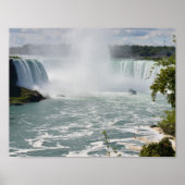 Niagra Falls Poster (Vorne)