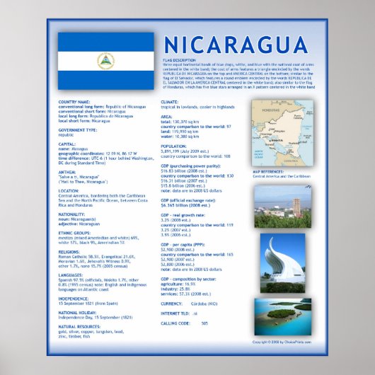 Nicaragua Poster (Vorne)