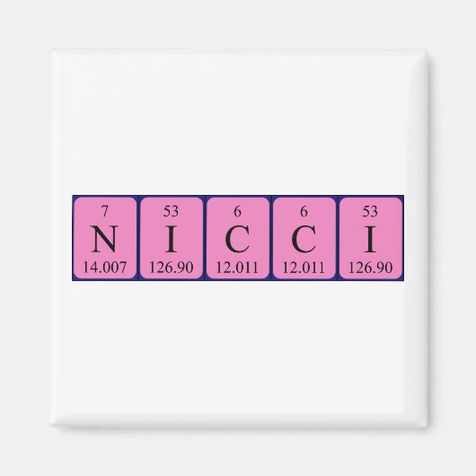 Nicci Periodenmagnet Magnet (Vorne)