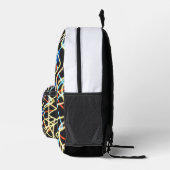 Nice Bags Bedruckter Rucksack (Rechts)