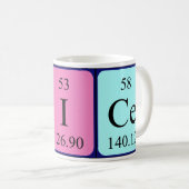 Nice Periodenname Tasse (VorderseiteRechts)